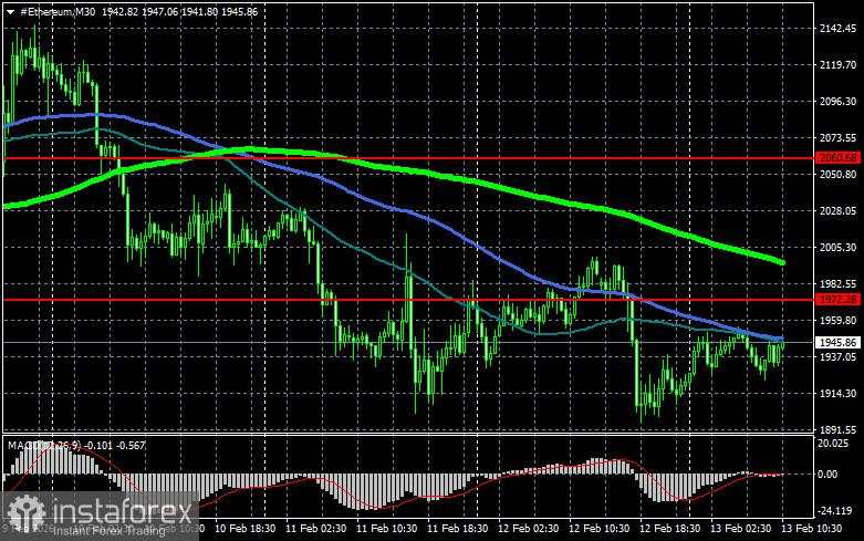 Regulator AS mengambil langkah besar menuju industri crypto