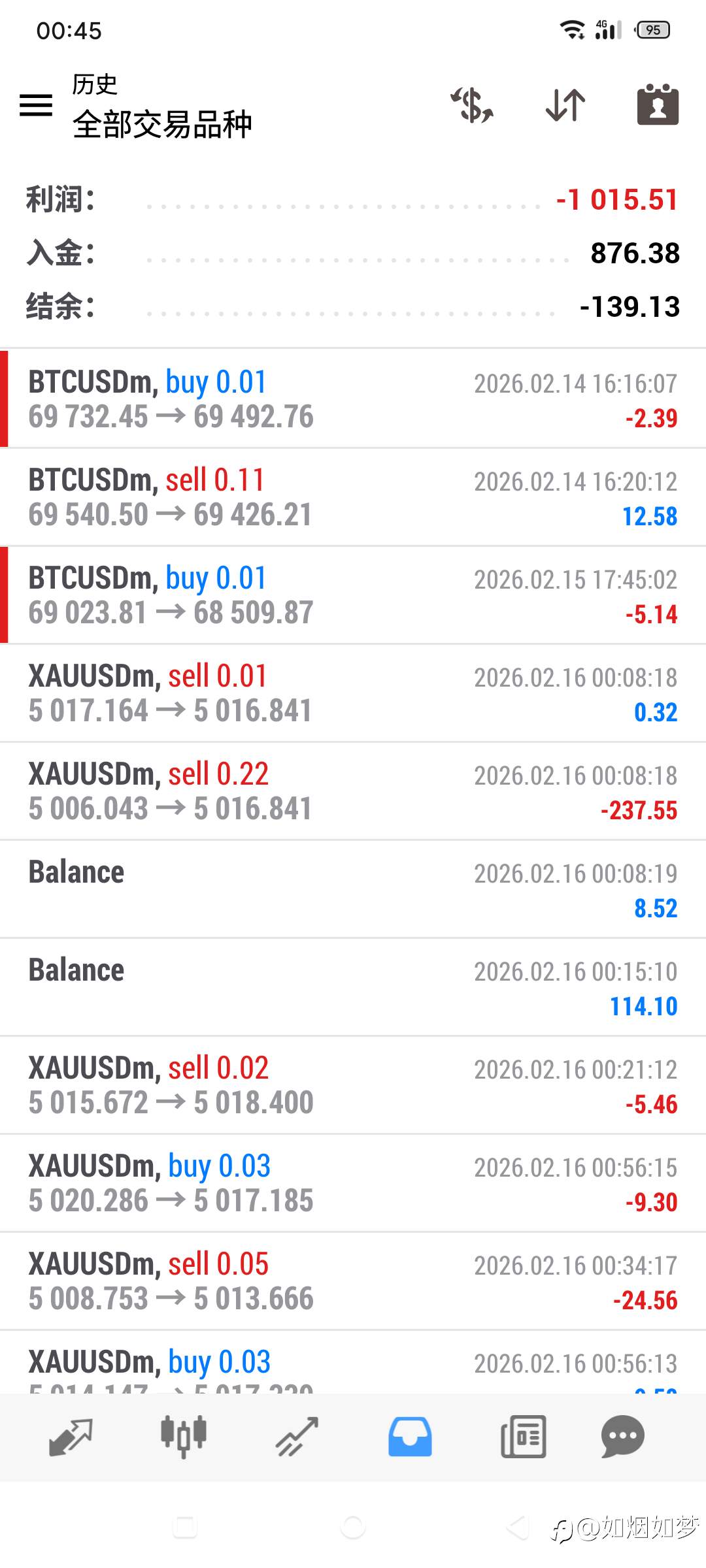 2/19 春节假期，挑战失败