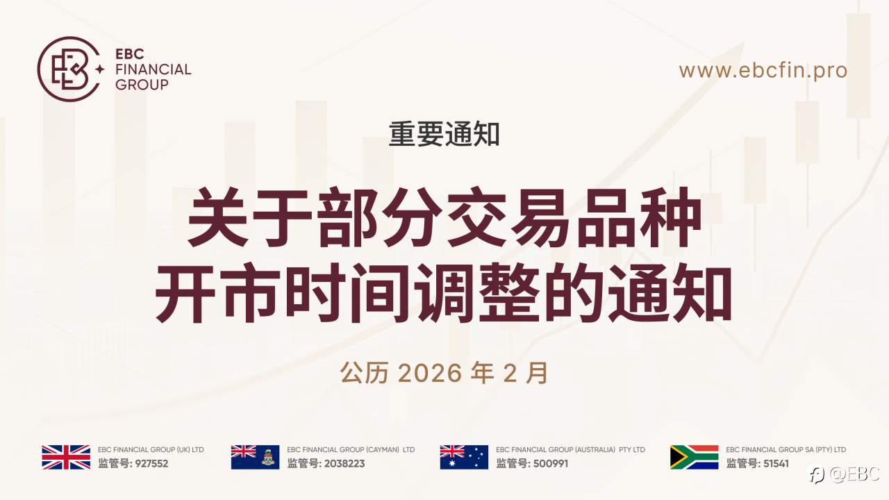 关于部分交易品种开市时间调整的通知