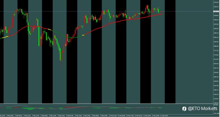 ETO Markets 每日汇评： 欧央行默许欧元走强？背后暗藏一个惊人真相