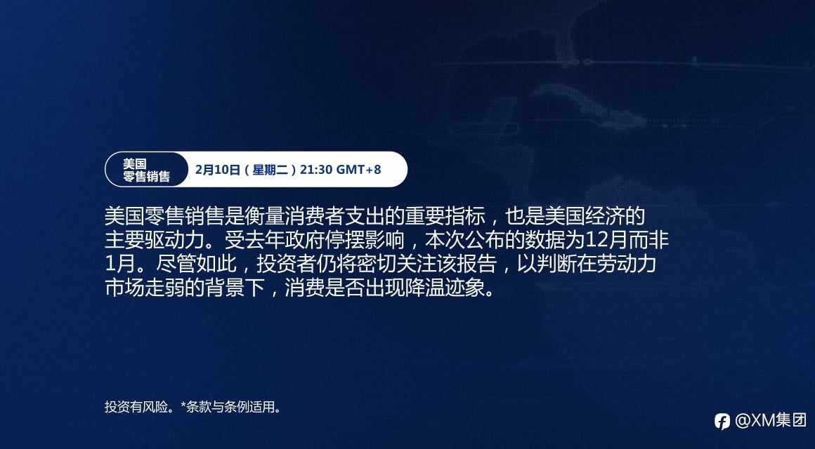 本周财经日历（2/9-2/13）