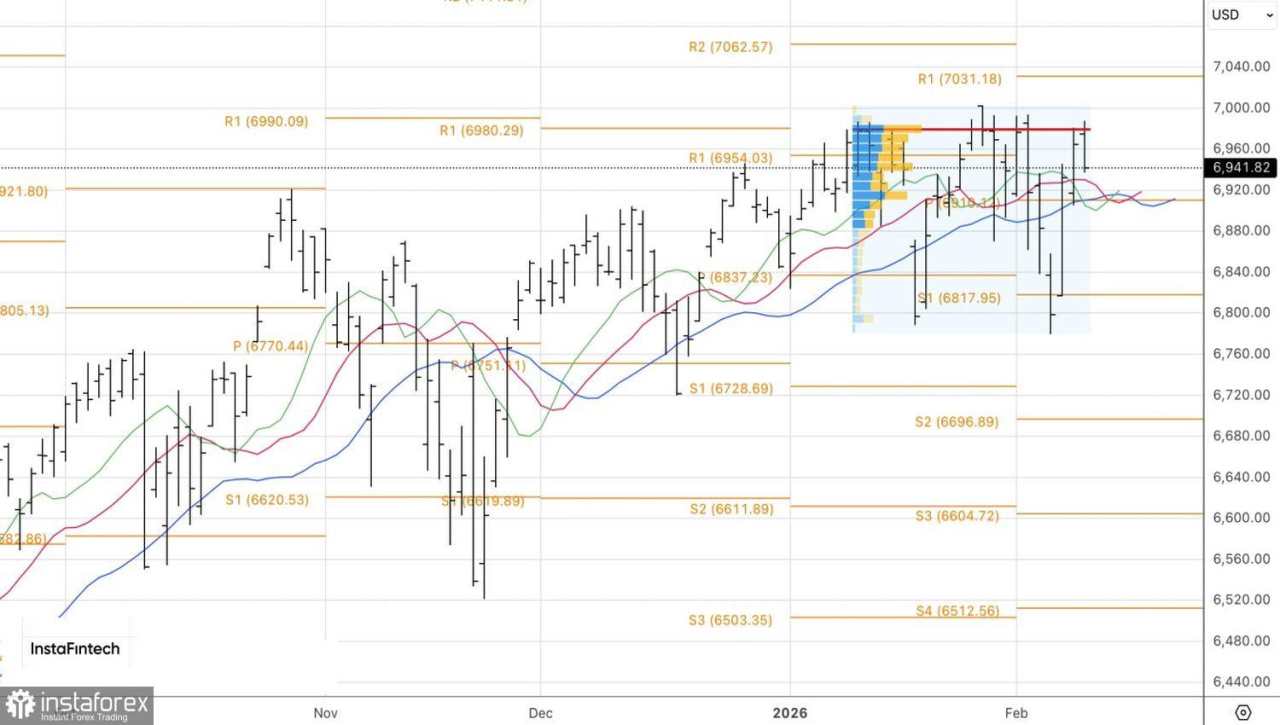 Likuiditas rekor membanjiri saham AS
