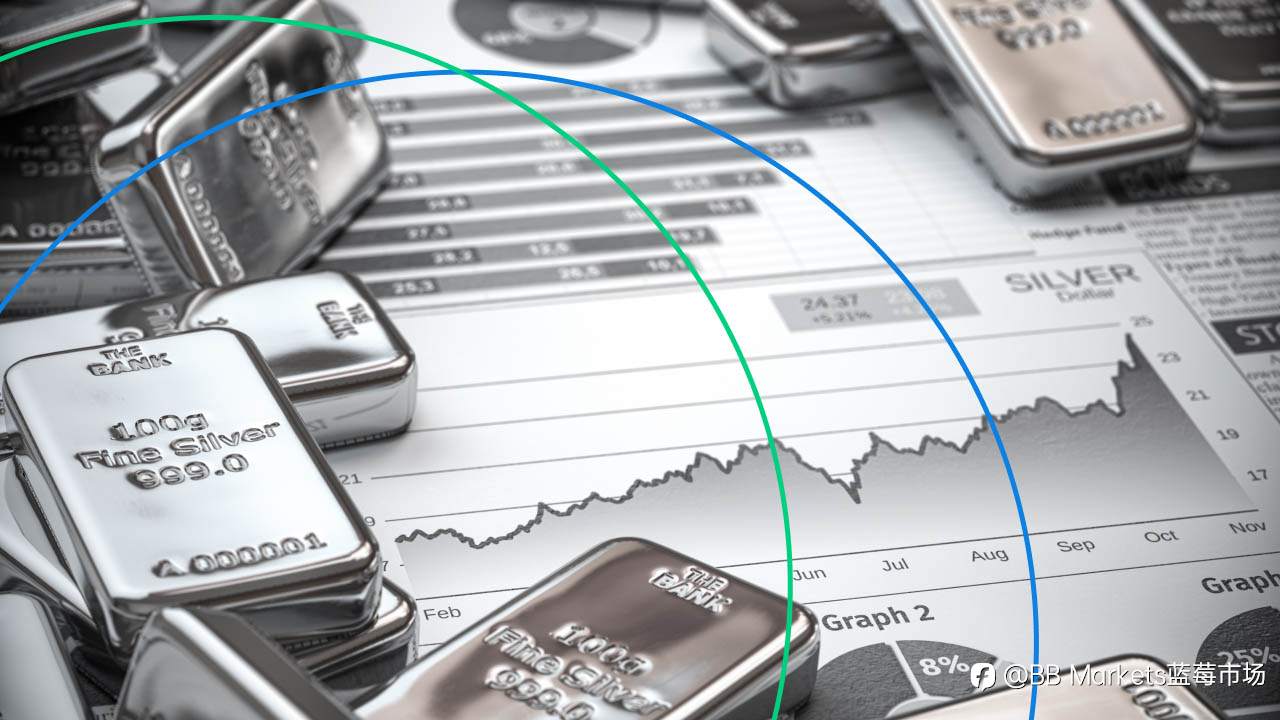 银价暴涨冲击利润，光伏行业如何应对成本危机？