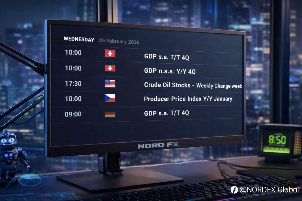🌅 Morning Update – 25 February 2026