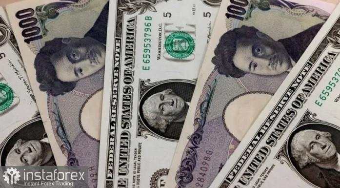 USD/JPY. Analisis dan Prospek