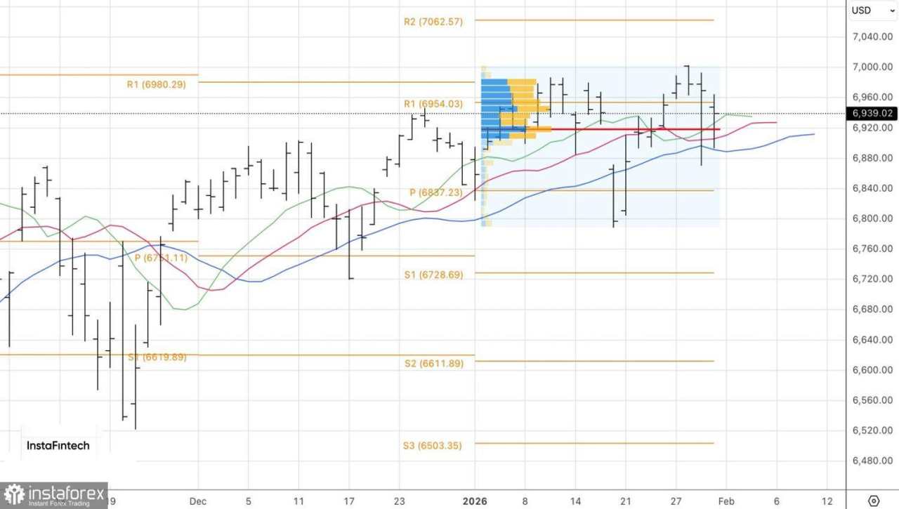 Pasar Terkejut oleh Pilihan Ketua Fed Trump