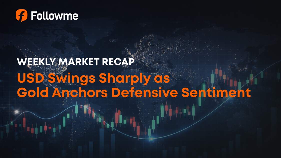USD Swings Sharply as Gold Anchors Defensive Sentiment