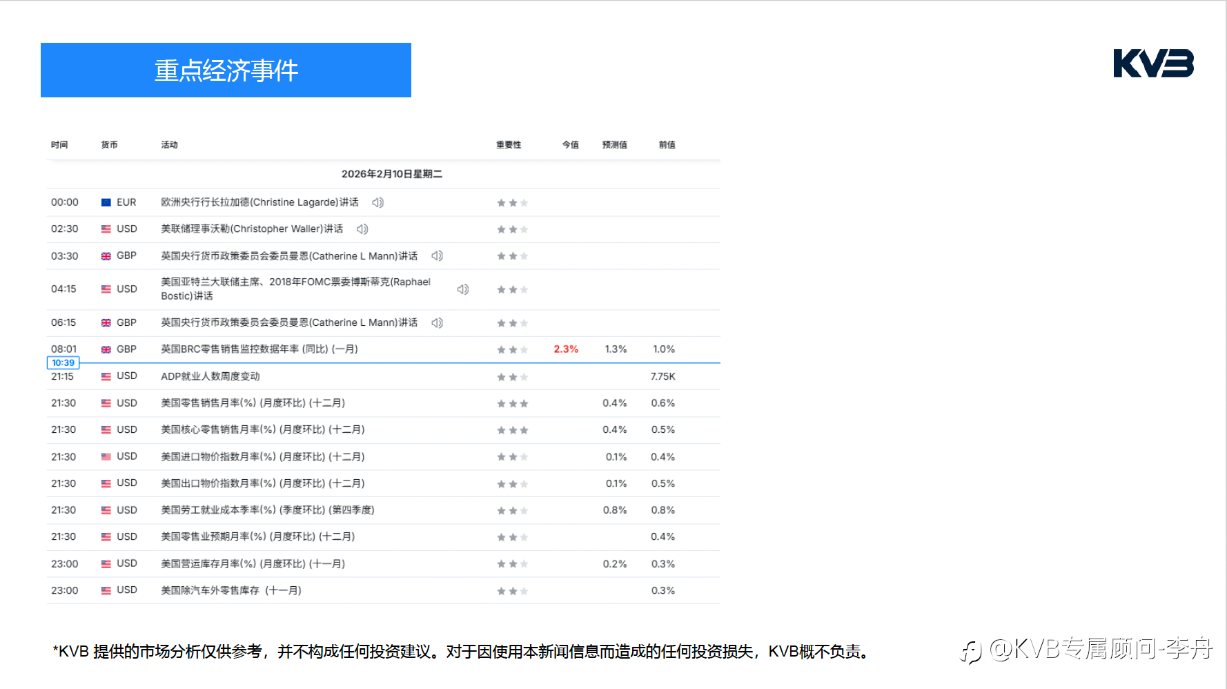 今日02.10 市场分析#Meta Platforms META #EURUSD #ETHUSD #SOLUSD