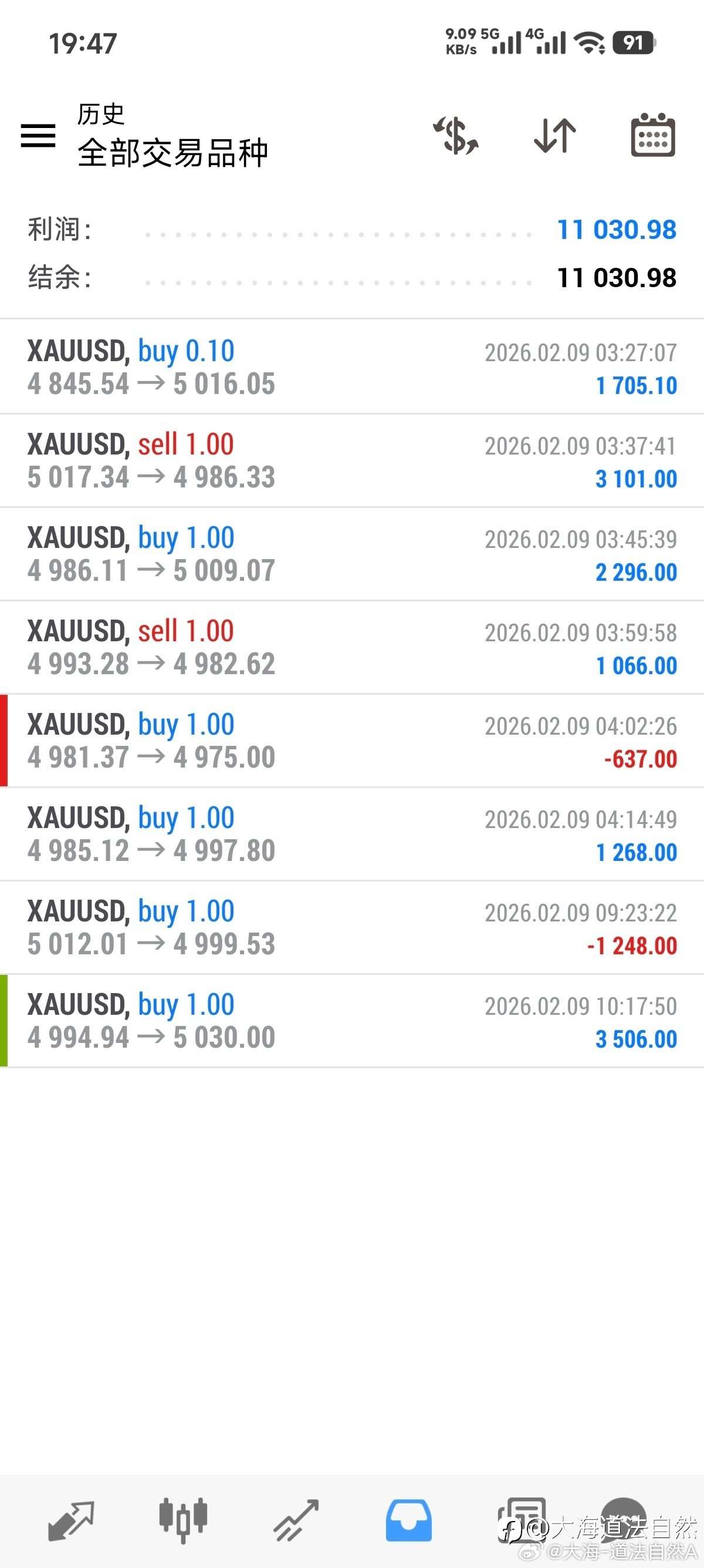 金蛇辞旧，骏马迎新