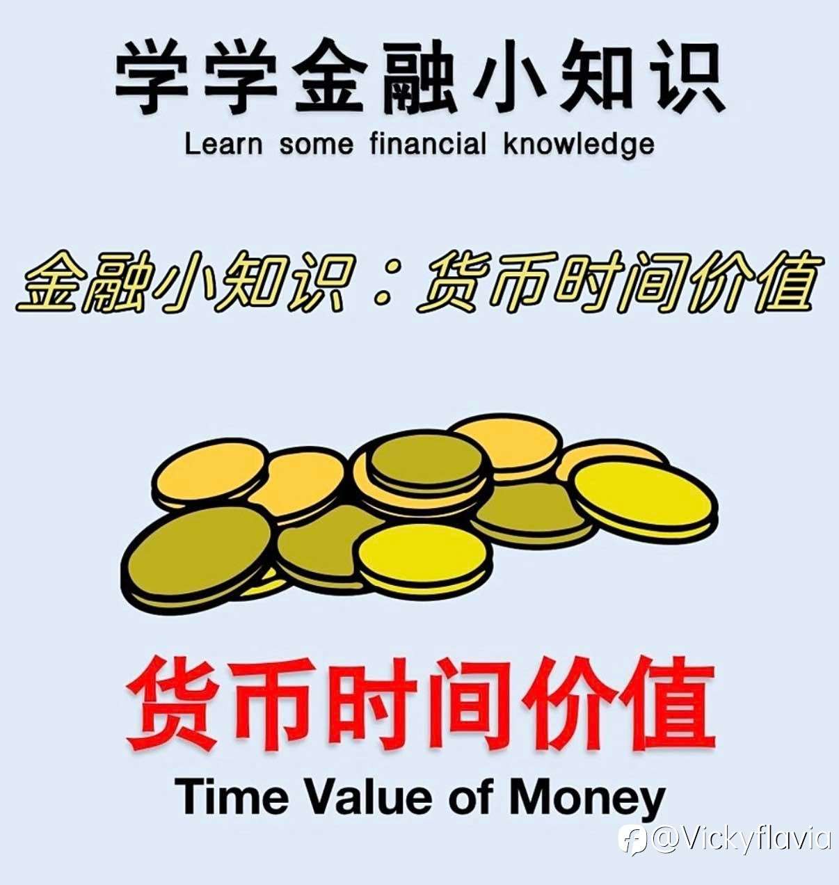 时间在金融中的价值
