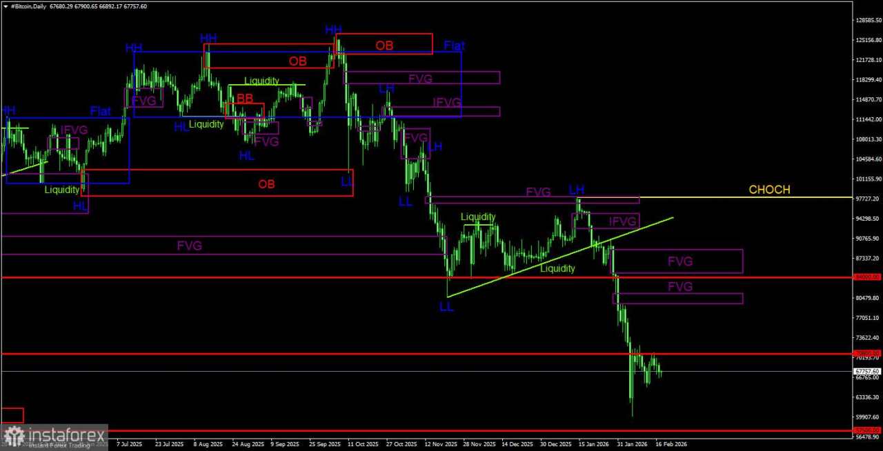 Amerika berniat mengalahkan Tiongkok di medan pertempuran kripto