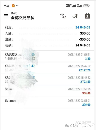 三步看懂趋势：这套交易策略，让你不再凭感觉下单