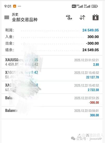 三步看懂趋势：这套交易策略，让你不再凭感觉下单