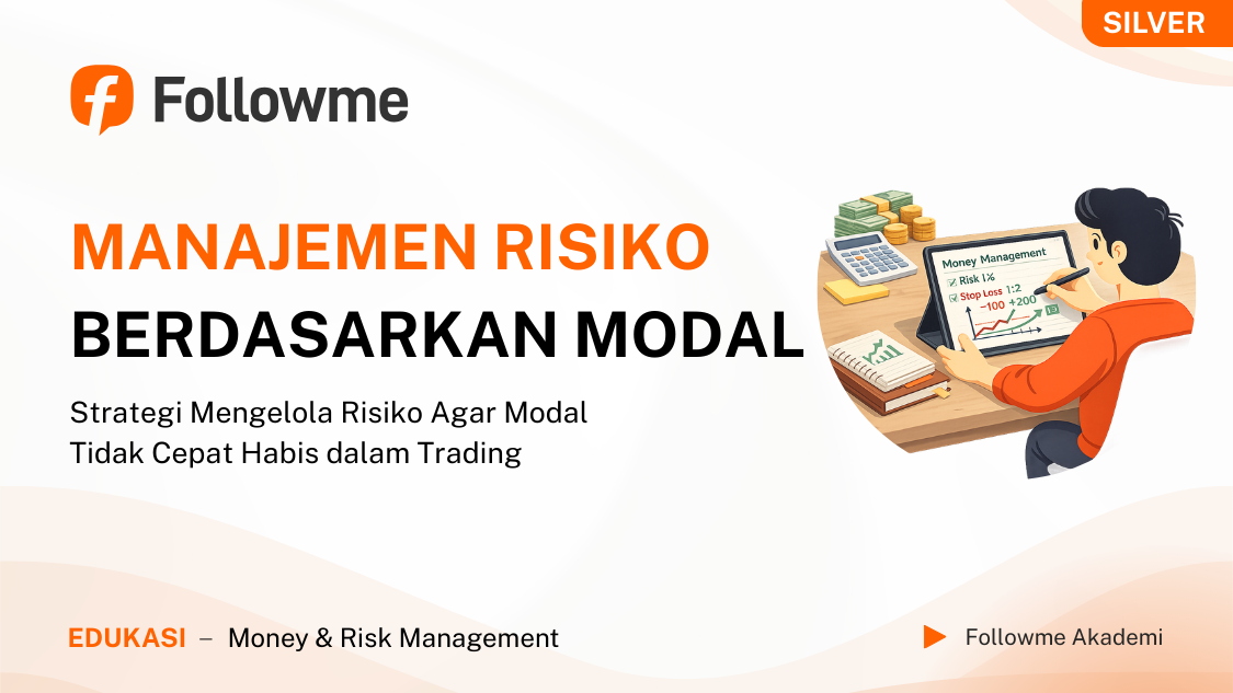 Pentingnya Manajemen Risiko Berdasarkan Modal dalam Trading Forex