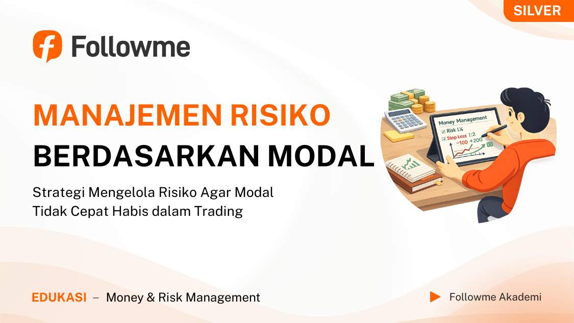 Pentingnya Manajemen Risiko Berdasarkan Modal dalam Trading Forex
