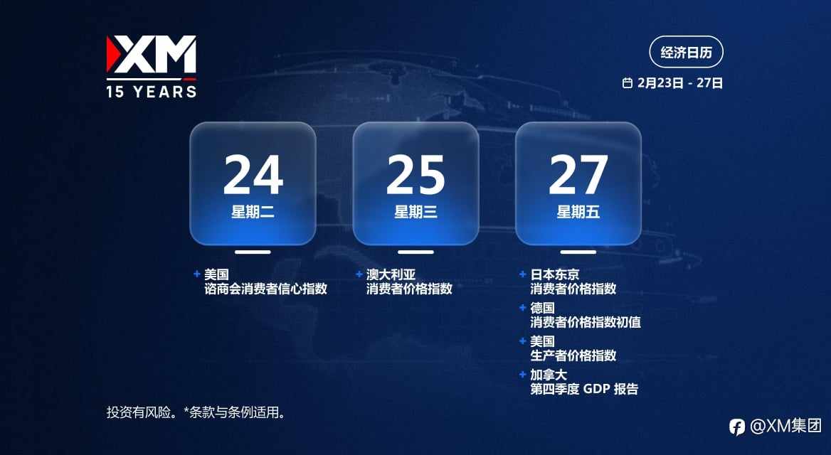 本周财经日历(2/23-2/27)