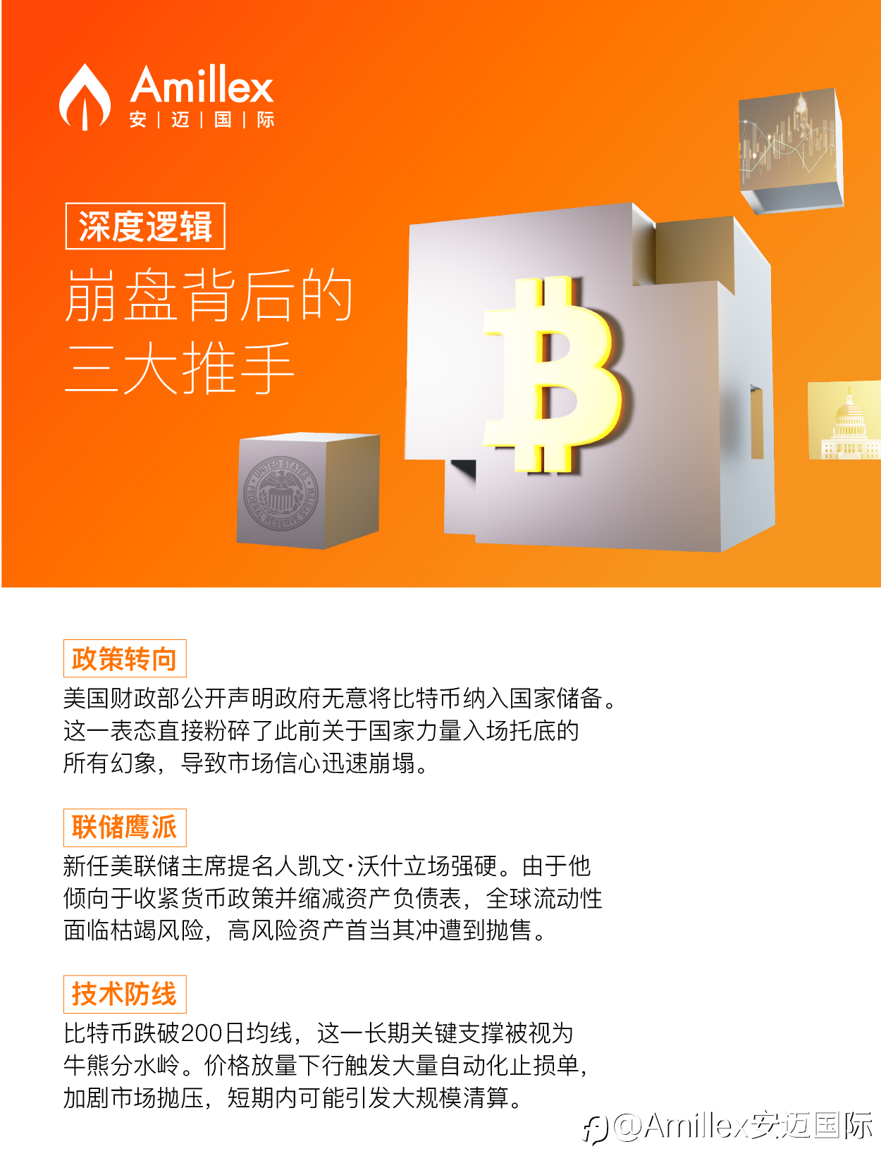 BTCUSD：数字时代的“黄金对决”