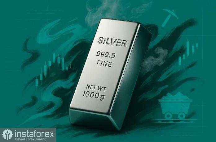 XAG/USD. Analisis Harga. Prakiraan. Perak Kembali Mendapatkan Momentum