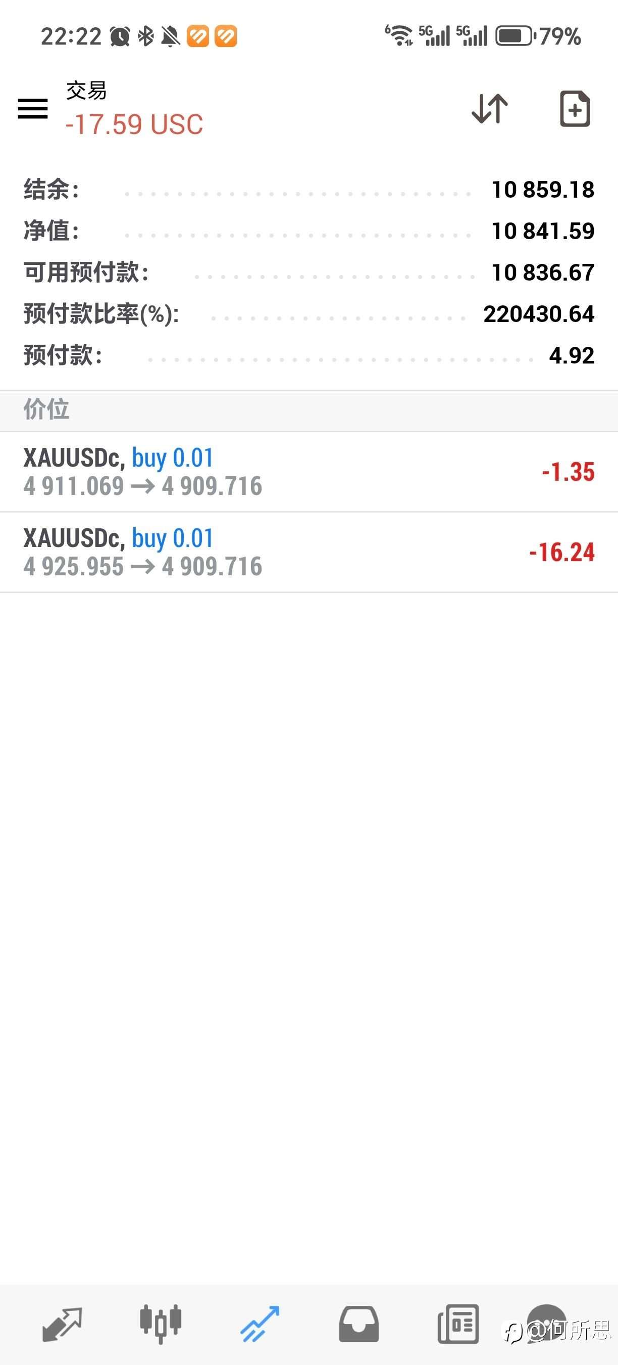 2026年度第二篇文