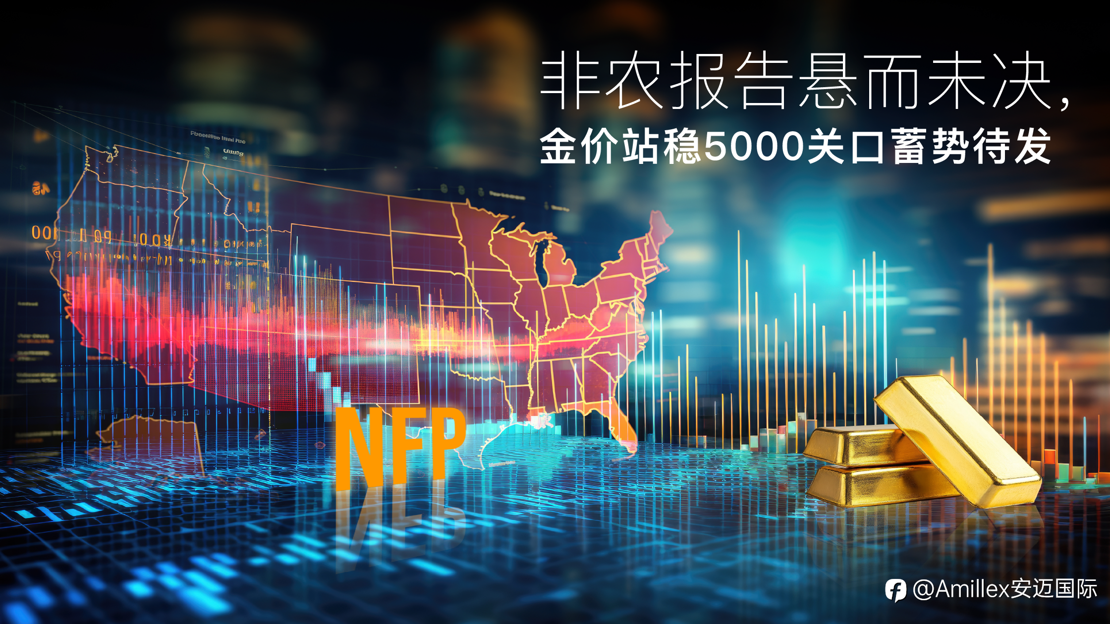 Amillex安迈每日汇评｜非农报告悬而未决，金价站稳5000关口蓄势待发