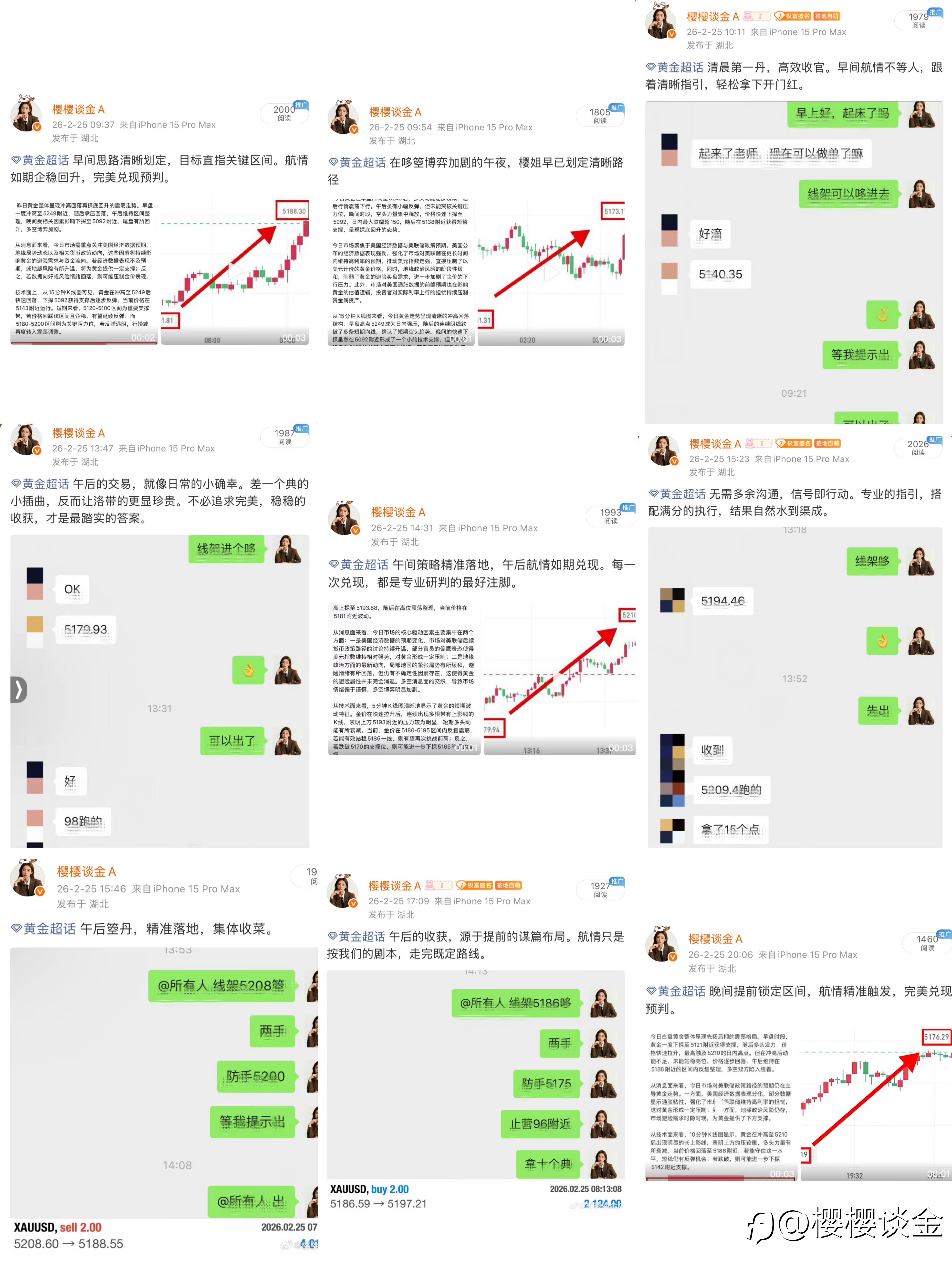 樱姐黄金2.25交易思路总结