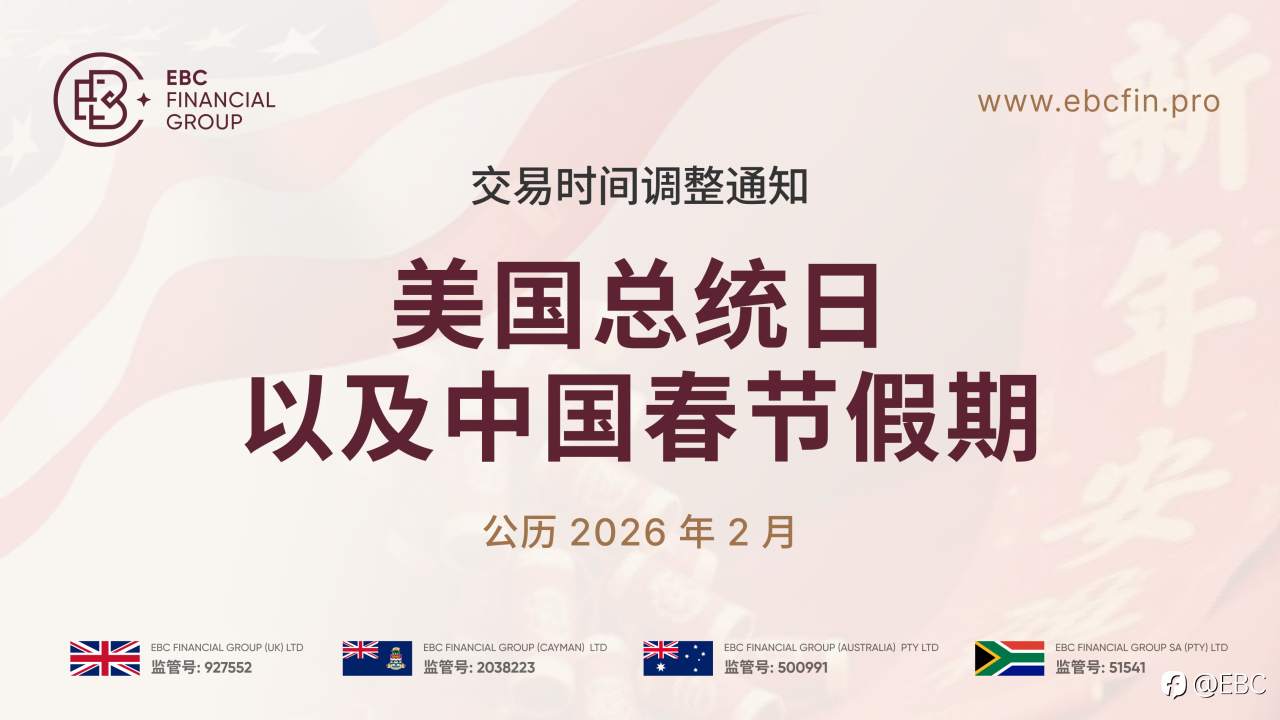 美国总统日以及中国春节假期交易时间调整通知