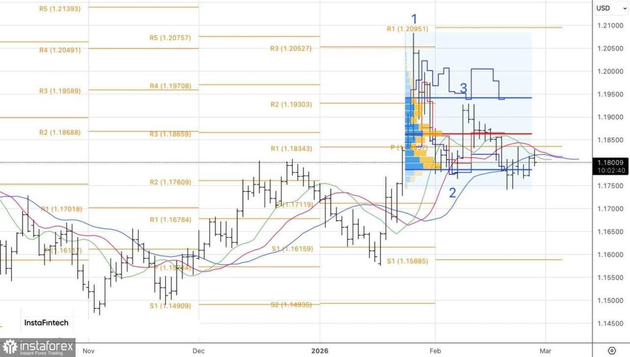 Euro Menghitung Menit