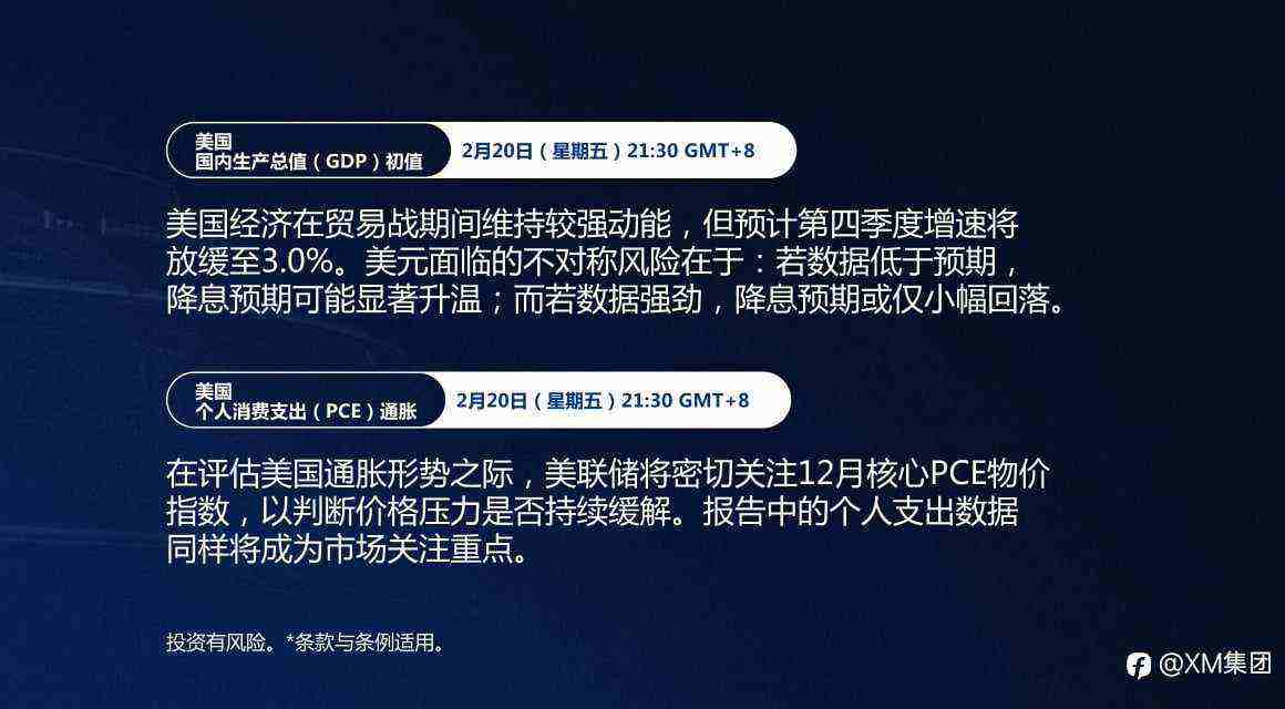 本周财经日历（2/16-2/20）