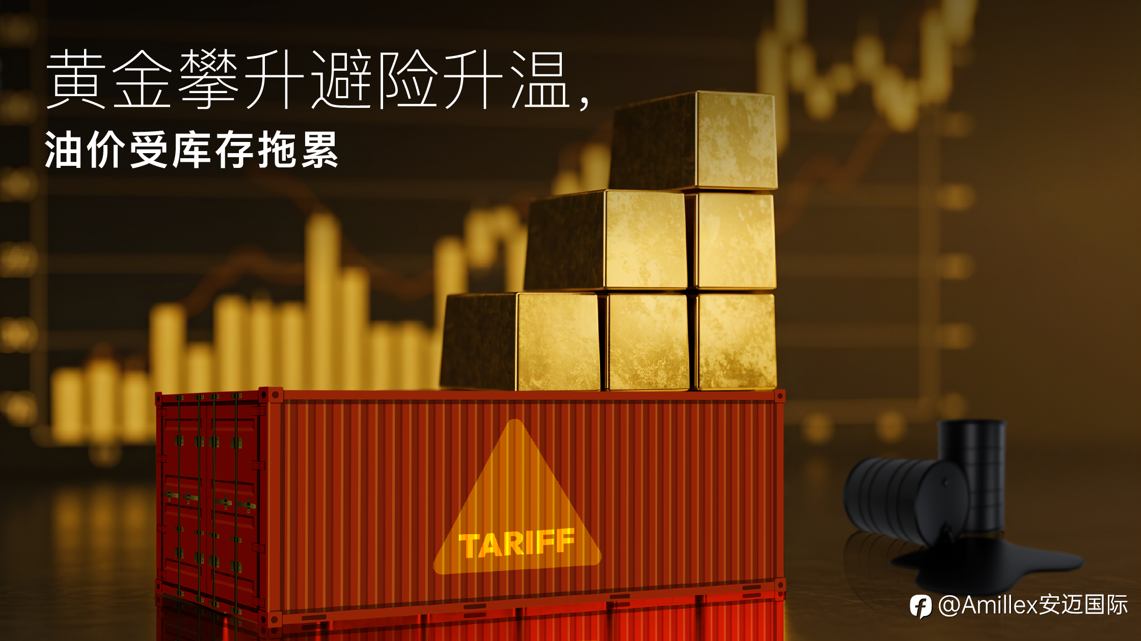 Amillex 安迈每日汇评|黄金攀升避险升温,油价受库存拖累