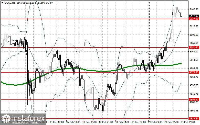Emas Kembali Banyak Diminati