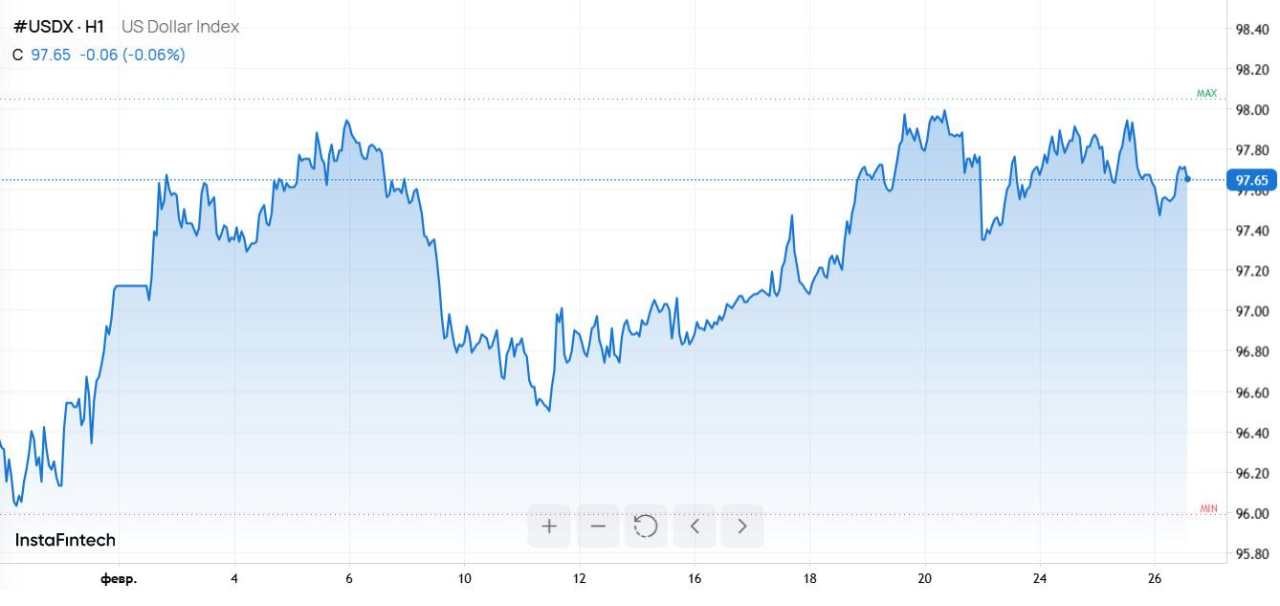 Dolar stabil setelah lonjakan Nvidia