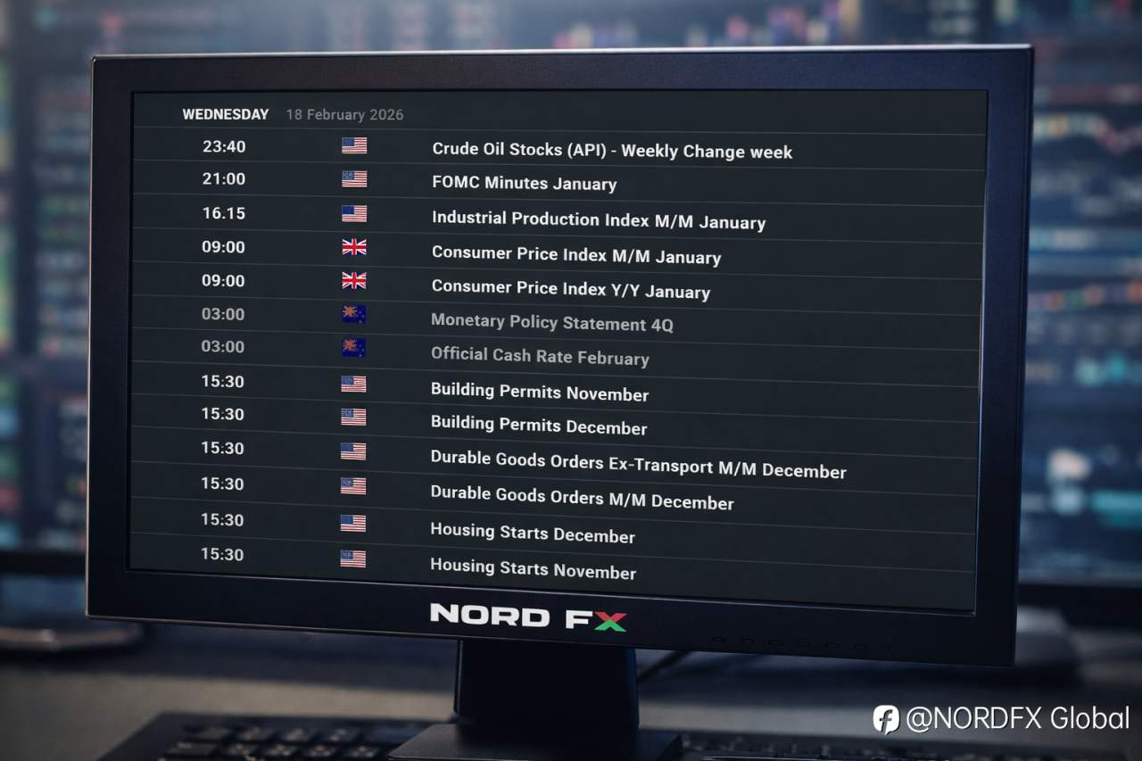 🌏 Morning Update - 18 February 2026