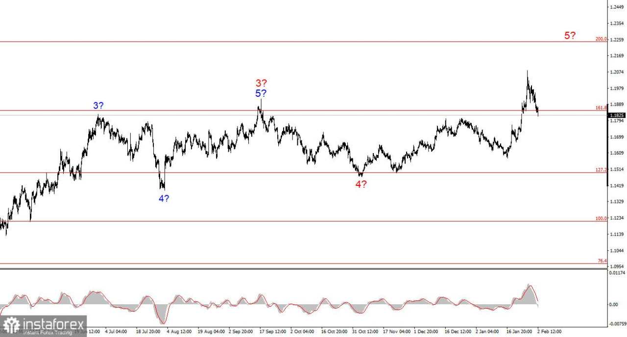 Iran Tidak Akan Menyerah dalam Pengayaan Uranium; Trump Tidak Memiliki Pilihan
