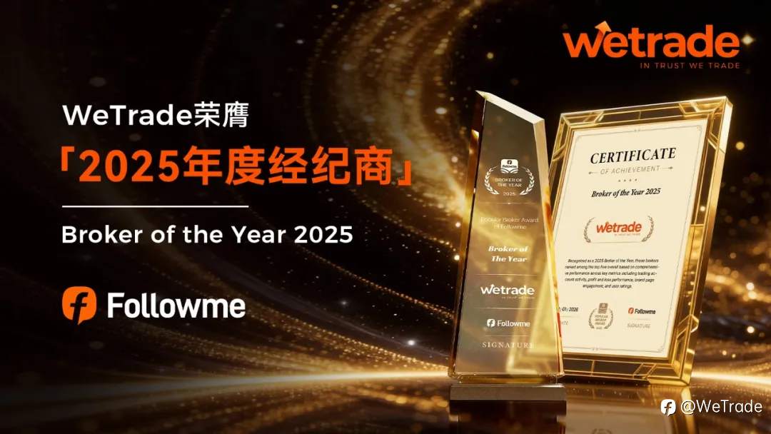 稳居世界前茅！WeTrade荣膺Followme「2025年度交易商」大奖