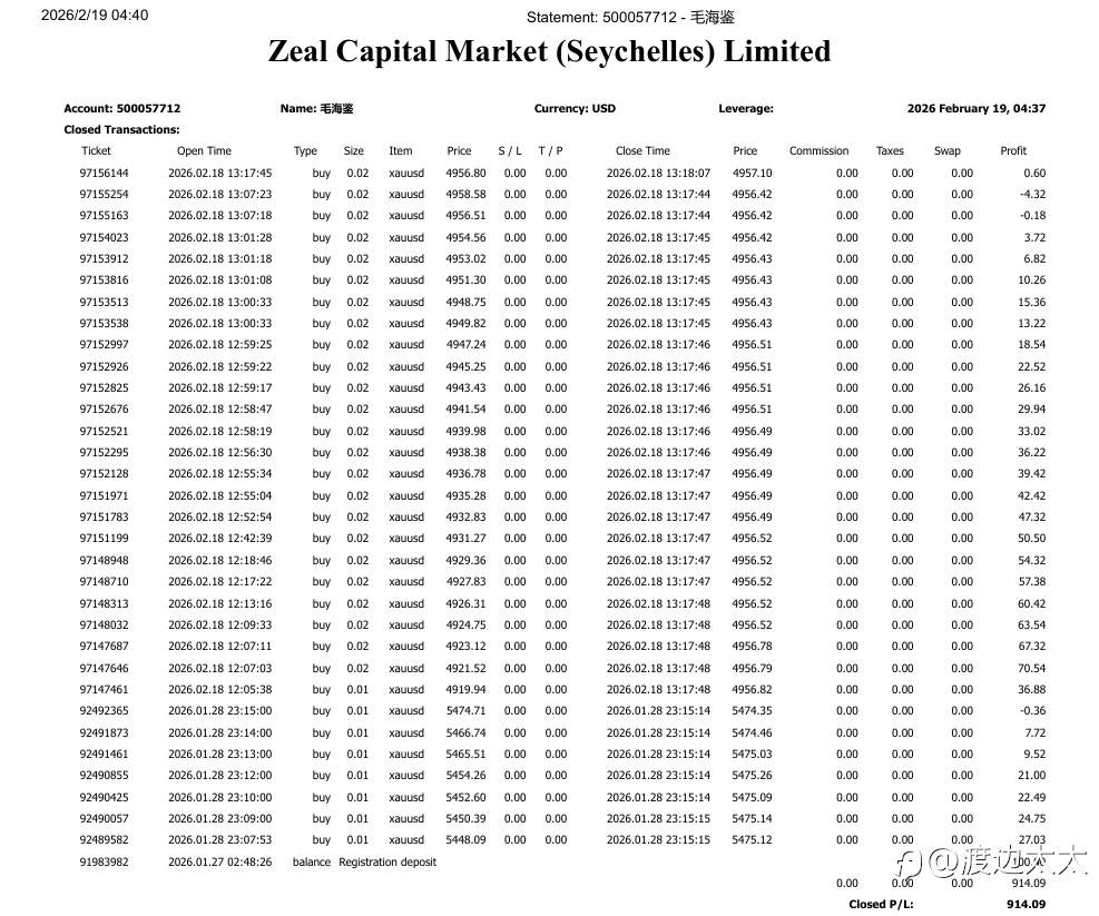 第二次滚仓操作 212长到1014