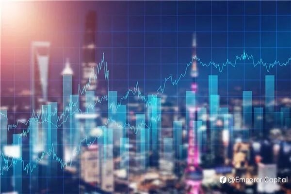 自营交易规则说明：EGM英皇环球金融为什么这样设计考核流程？