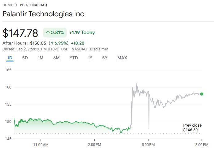 D Prime 行业动态 | 贵金属止跌回稳，现货黄金重回 4800 美元关口