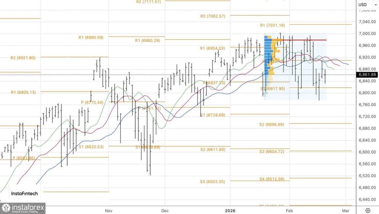Pasar dibuat cemas oleh perkembangan geopolitik