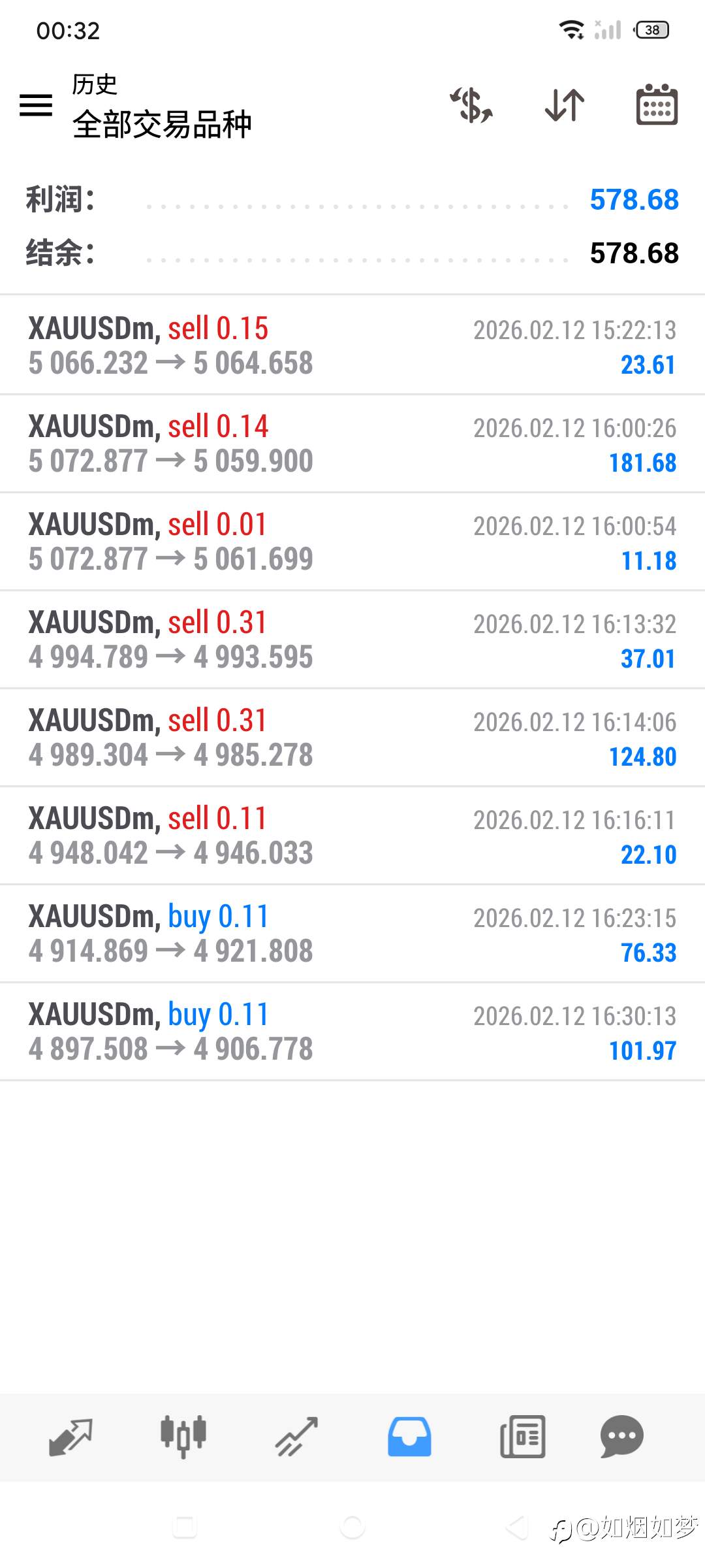 2/13 凌晨，不敢玩了。