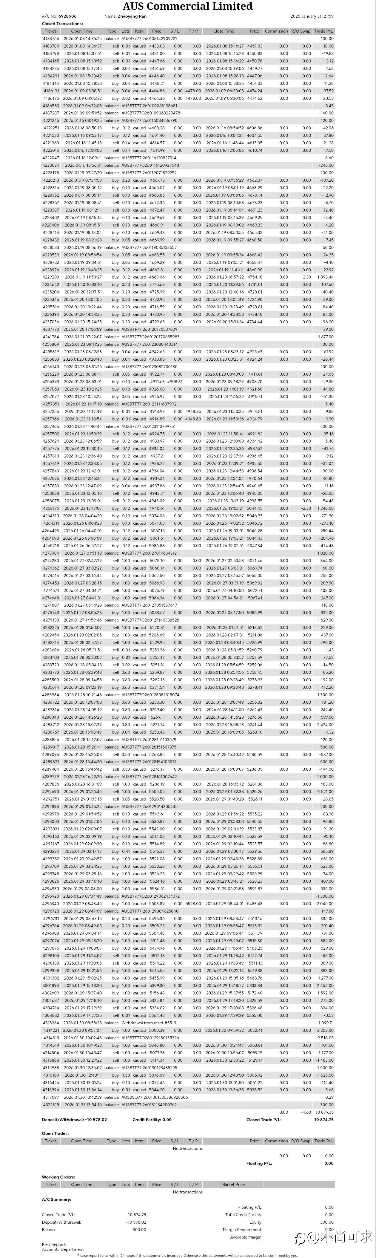 第一桶金的事故