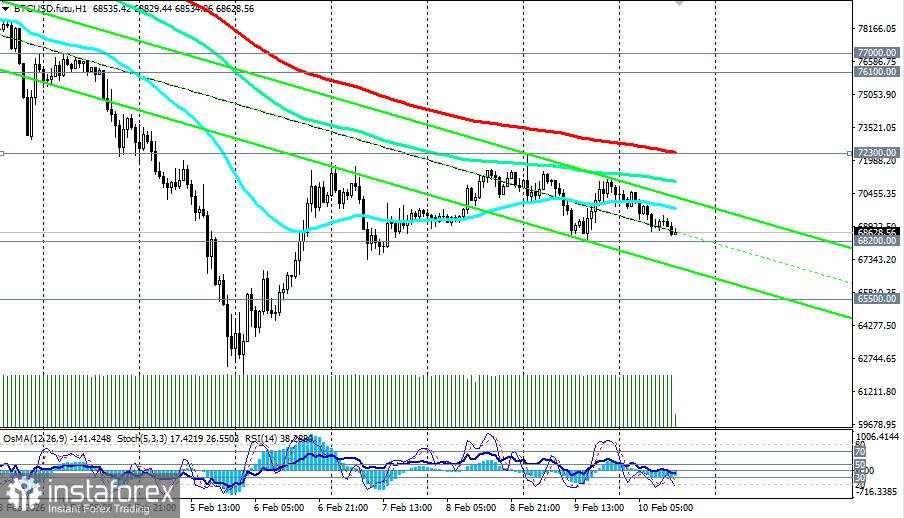 Musim dingin kripto akan tiba