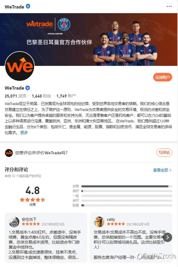 稳居世界前茅！WeTrade荣膺Followme「2025年度交易商」大奖