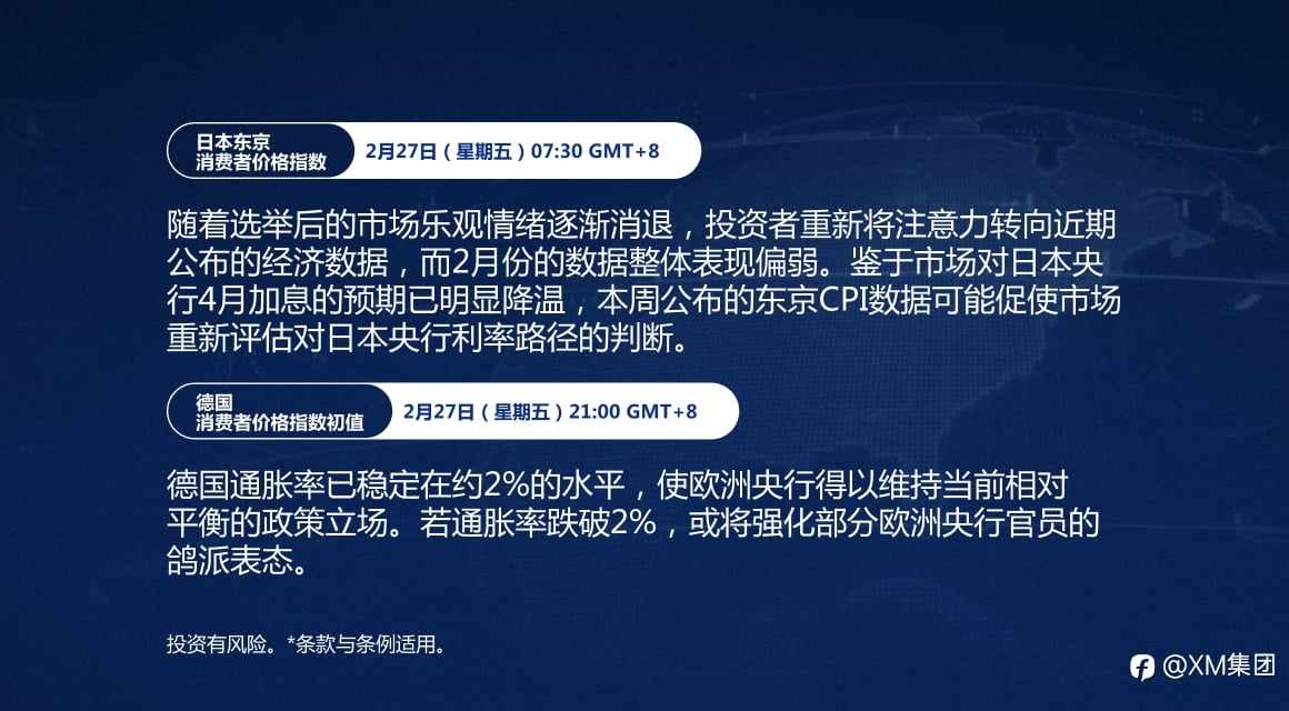 本周财经日历(2/23-2/27)