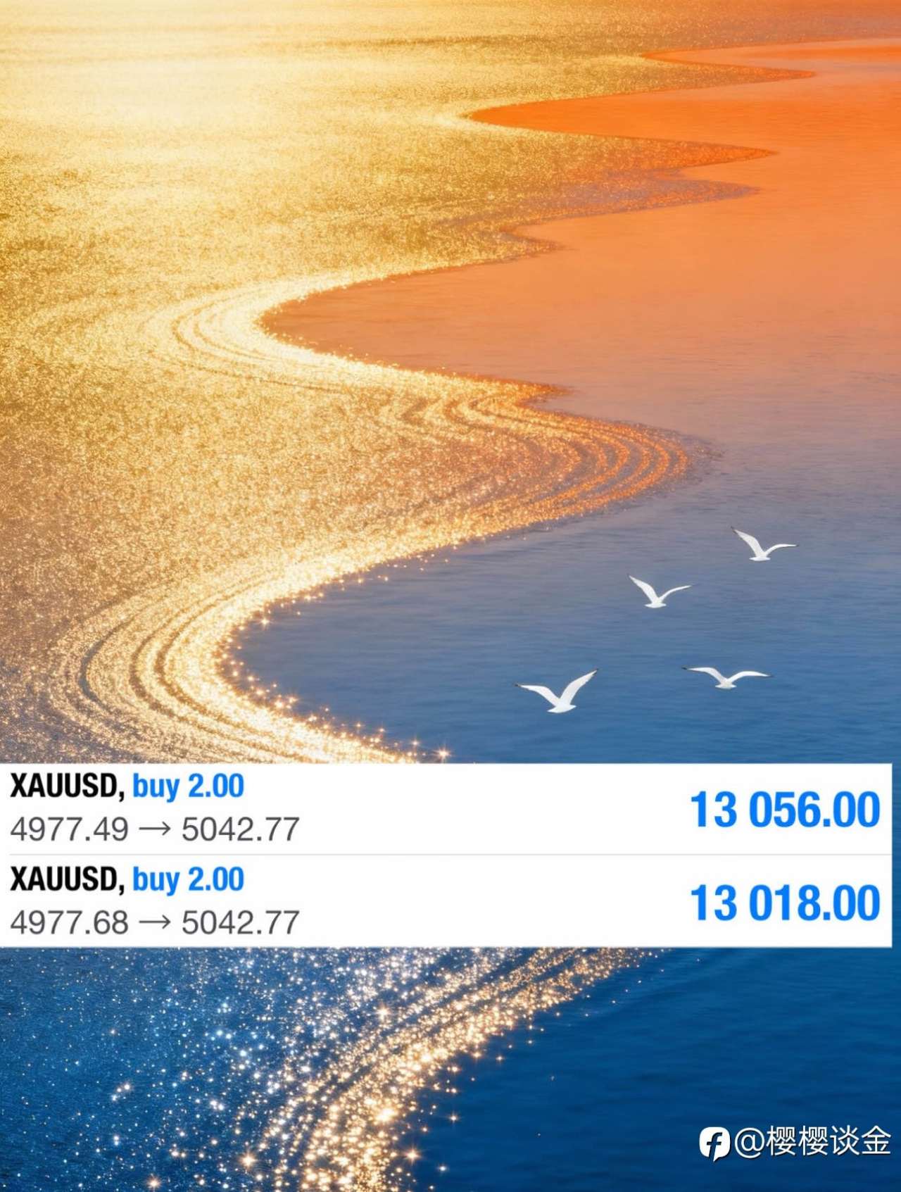 黄金交易：长短皆宜，从容获粒