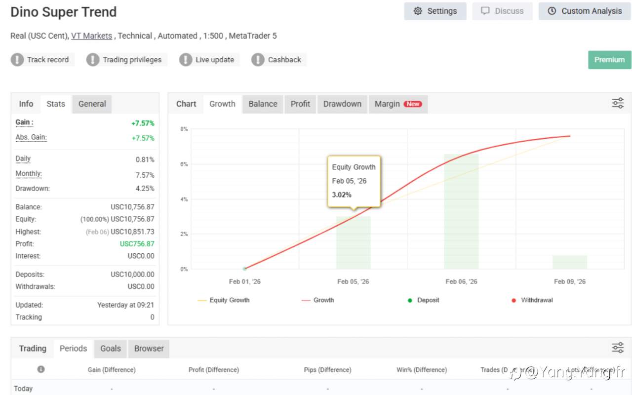 1秒，26笔，全场清空！真舒服