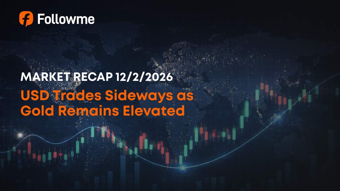 USD Trades Sideways as Gold Remains Elevated