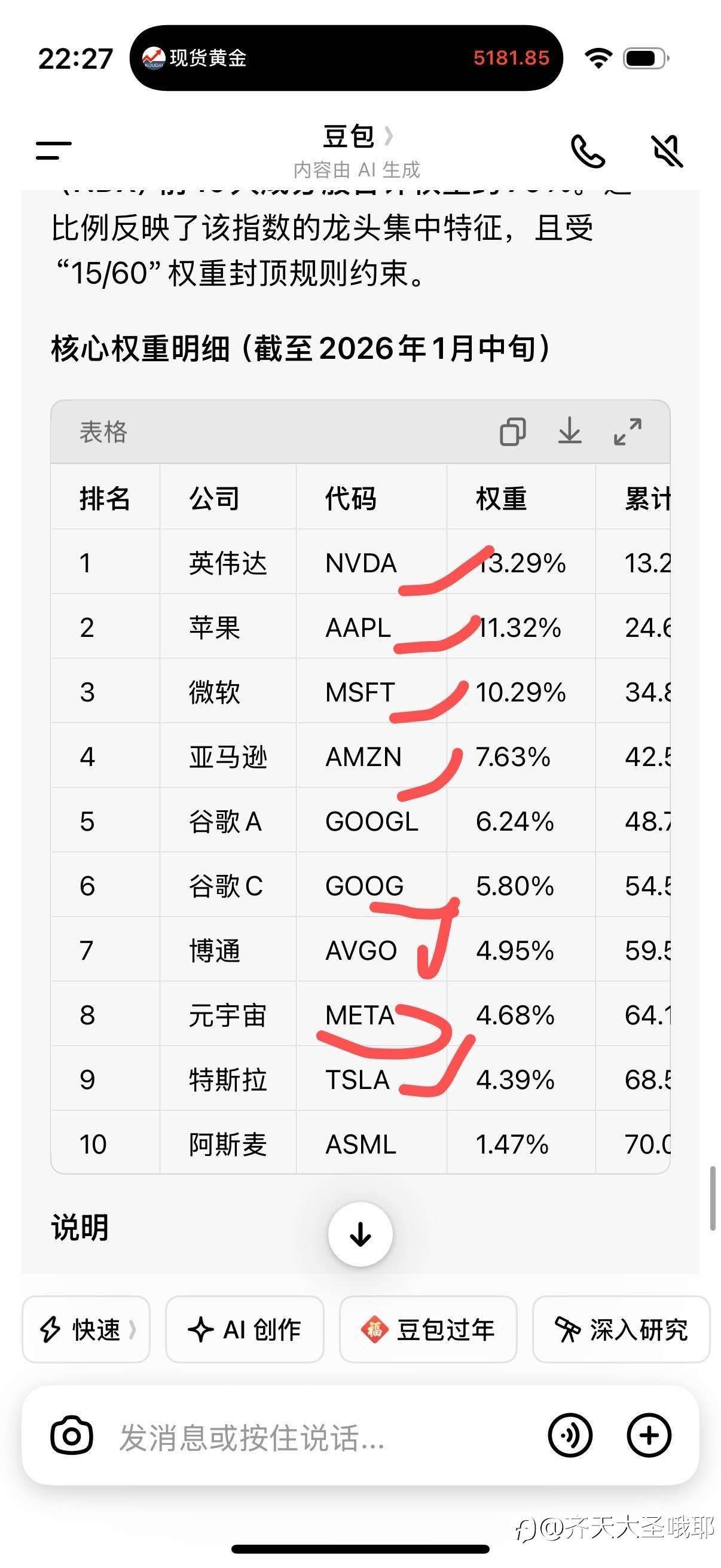 美股或即将开启新一波的新高之路