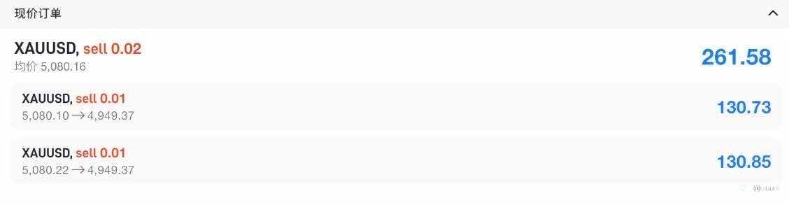重拾信心第一天