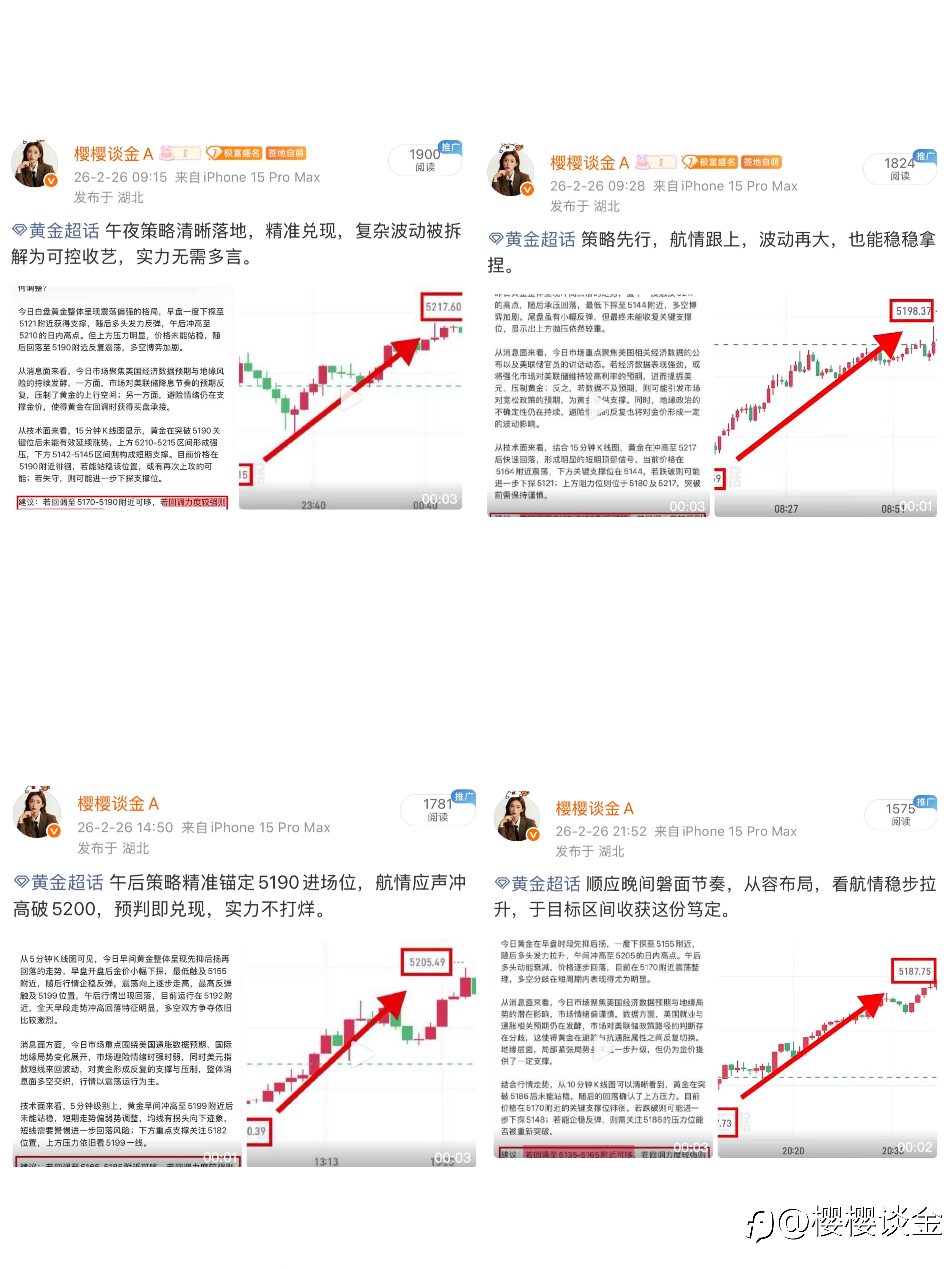 樱姐黄金2月26日思路总结