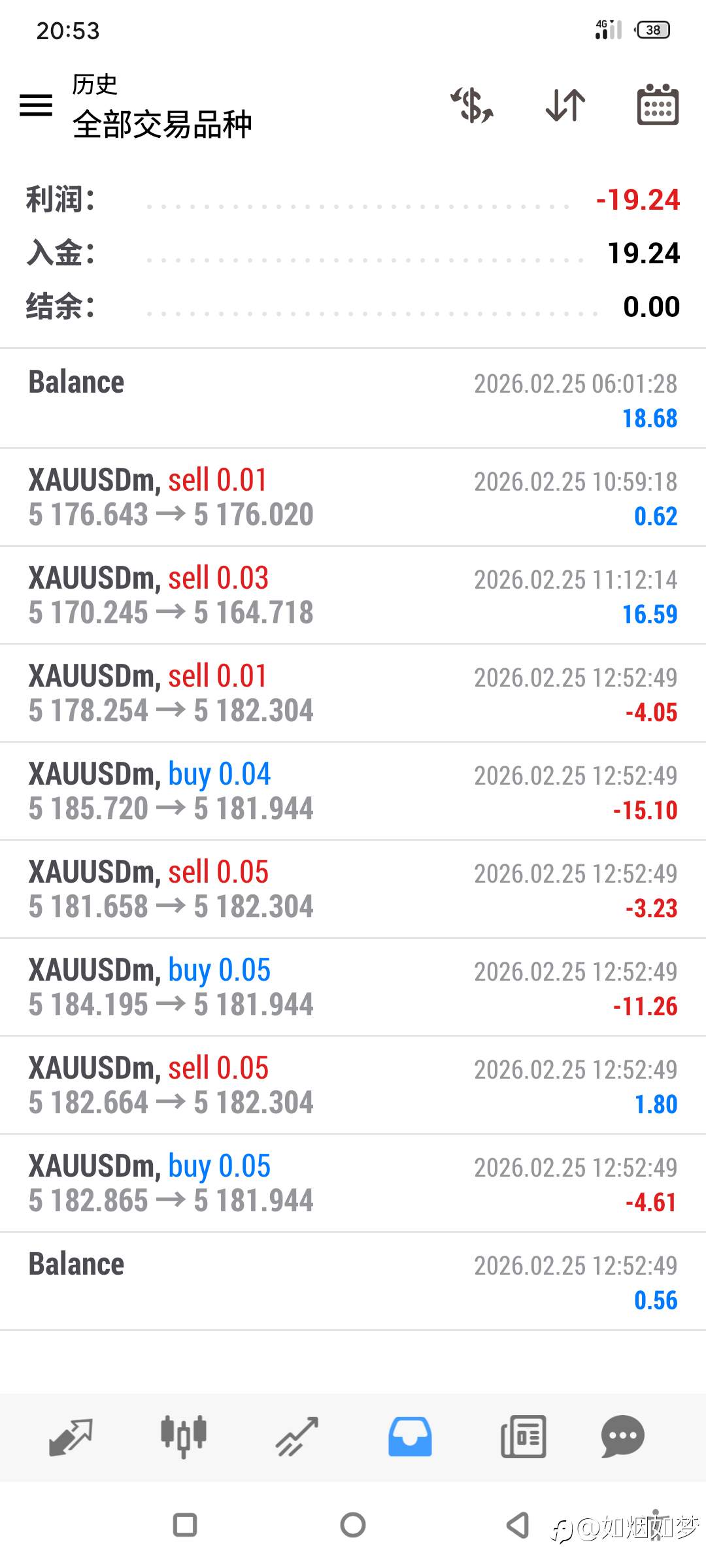 2/25 为什么总是爆仓？